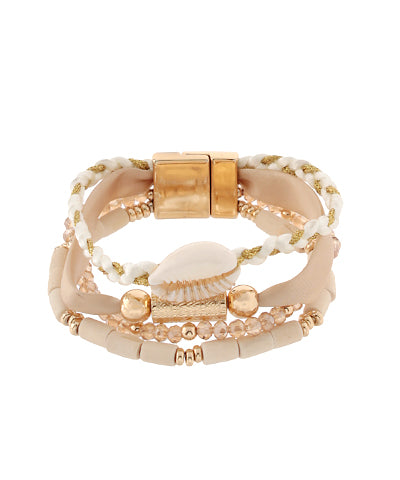 Shell Stack